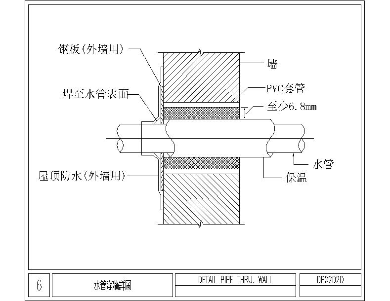 空调箱接管示意图,冰水主机安装示意图,冷却水塔安装示意图 ,水管穿墙