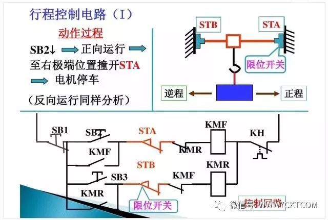 工业电气设计|52张PPT详解电动机常见启动控制回路_45