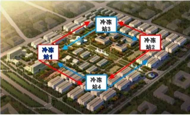 大型和超大型数据中心空调水系统供冷规模设计_9