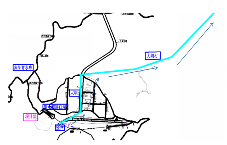 防汛撤离路线图图片