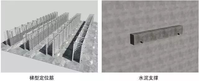 中建八局钢筋工程施工质量标准化图册，三维效果杠杠的！_4