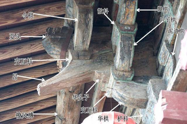 中国古建筑木结构_11