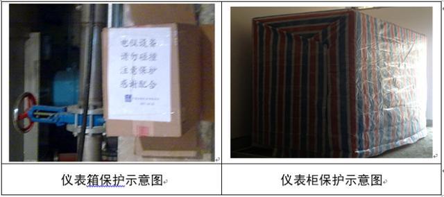 建筑机电安装工程现场成品保护