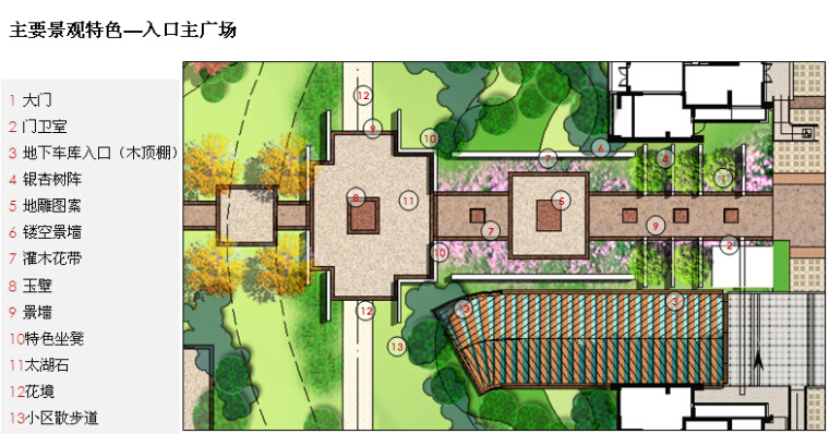 房地产公司项目前期策划提案（120页，多图）-主要景观特色—入口主广场