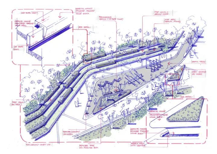 景观手绘|手绘设计思路分享（千张手绘图资料在文末）_8