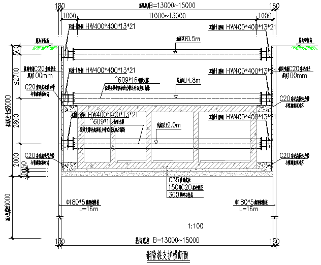 管廊保护施工资料下载-管廊沟槽开挖工程钢管桩防护施工方案