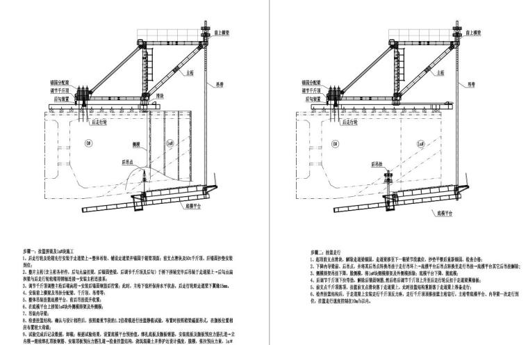 挂篮施工设计施工图纸（PDF，124页）-挂篮施工布置图