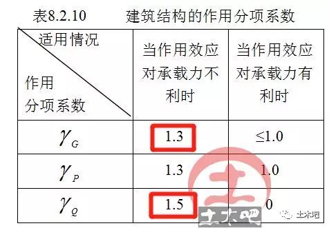 全文强条！混凝土通用规范建议及部分条款解读_21