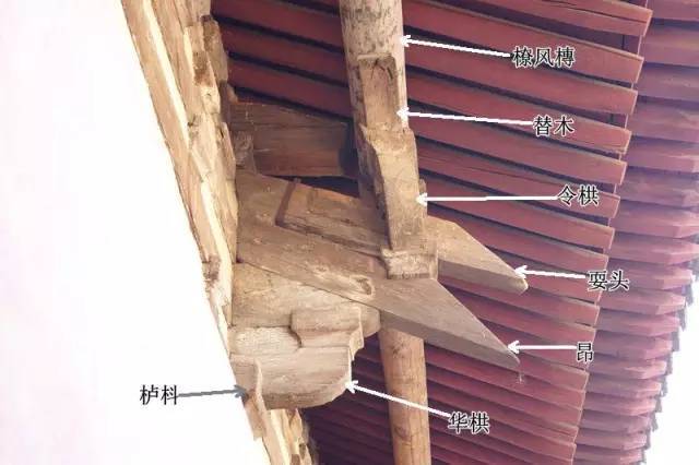 中国古建筑木结构_12