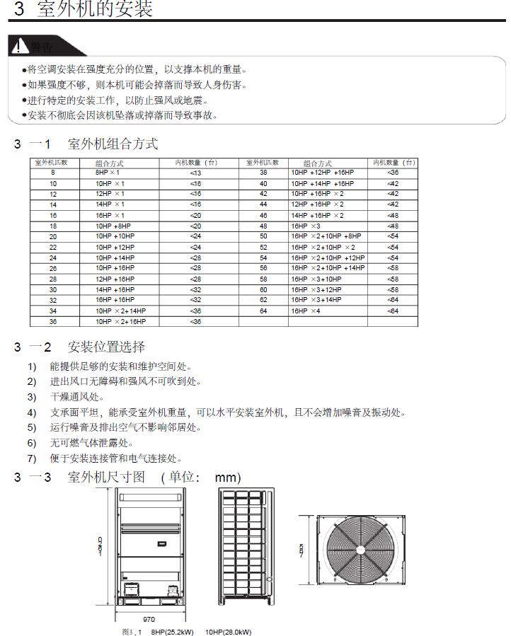 志高中央空调CMV直流变频室外机安装说明书_7