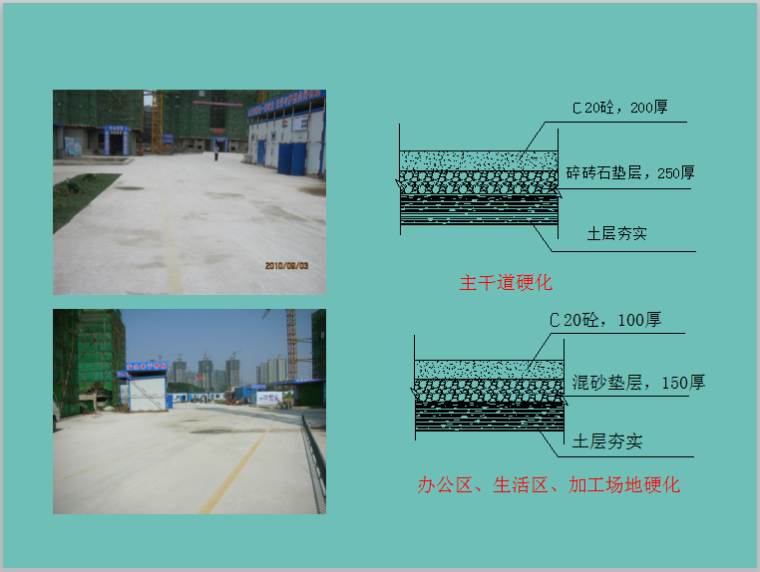 建筑工程安全质量标准化施工现场做法-场地硬化