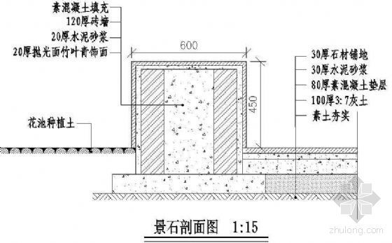 景石假山CAD资料下载-景石剖面图