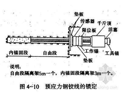 某广场基坑支护施工组织设计- 