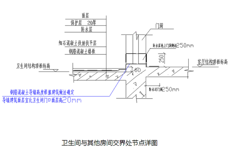 施工组织设计的编制时间资料下载-名企编制住宅小区总承包工程施工组织设计（234页）