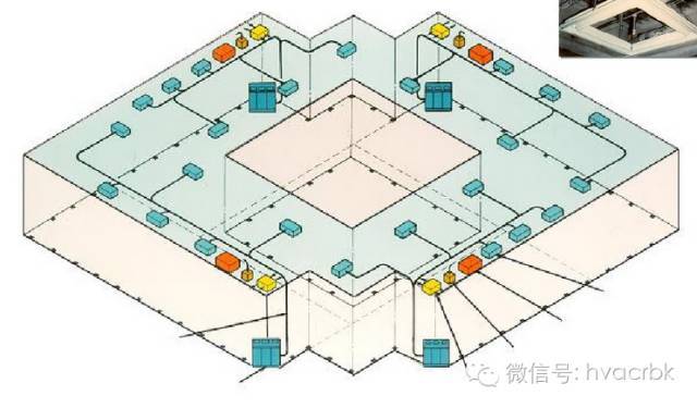 常见中央空调及多联机系统的特点_33