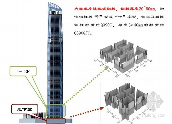 钢板原材料资料下载-[QC成果]降低单片钢板混凝土组合剪力墙裂缝数量与裂缝宽度