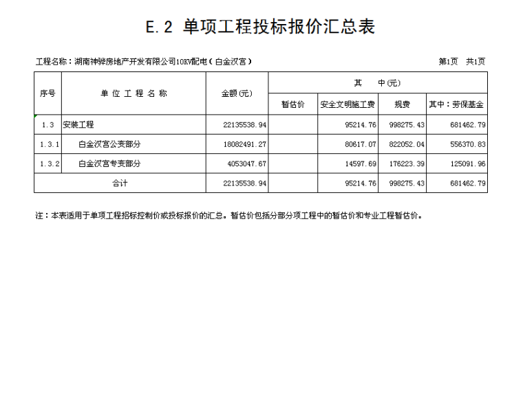 湖南安装工程交底资料资料下载-[湖南]10KV配电站安装工程预算书