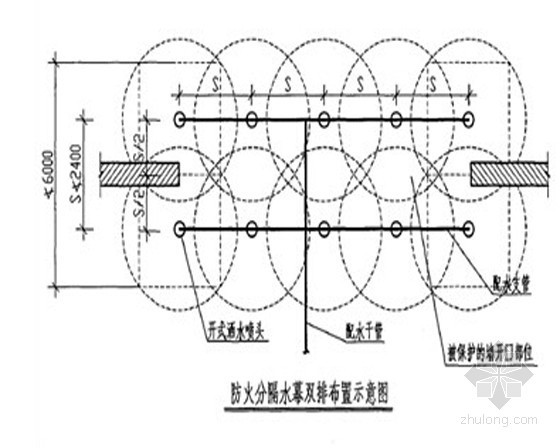 建筑消防系统讲义资料下载-[PPT]建筑给排水消防系统讲义