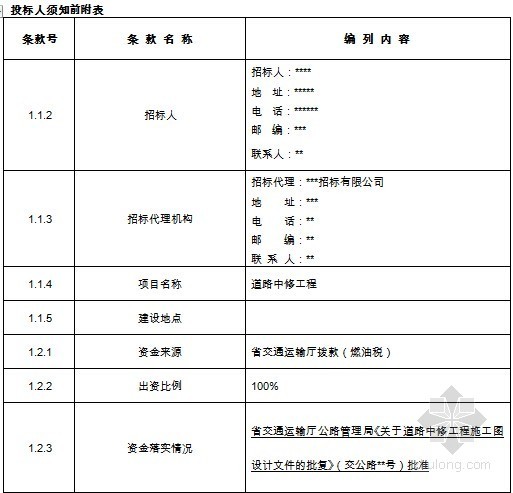 [河北]道路中修工程招标文件（249页 含工程量清单）-投标须知及前附表 