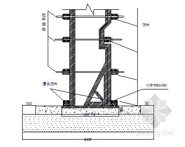 [江苏]生活污水管网镇污水泵站施工方案-刃脚施工图 