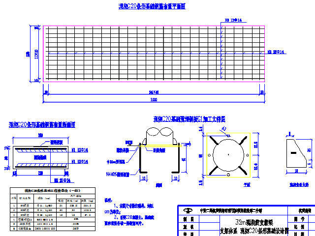 [浙江]铁路桥梁32m简支箱梁钢管立柱+贝雷梁支架现浇施工方案及计算书附CAD图纸-支架体系 现浇C20条形基础设计图