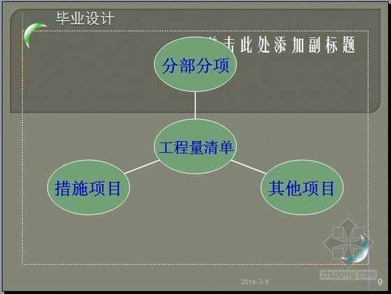 [毕业答辩]四川住宅楼土建工程量清单及招标控制价编制(14页)-工程量清单 