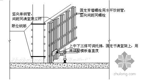 公建楼施工组织设计资料下载-江苏某大型公建施工组织设计（写字楼+酒店 框支剪力墙）