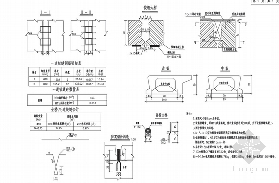 [江苏]三跨简支梁桥施工图设计165张-13米板铰缝一般构造图