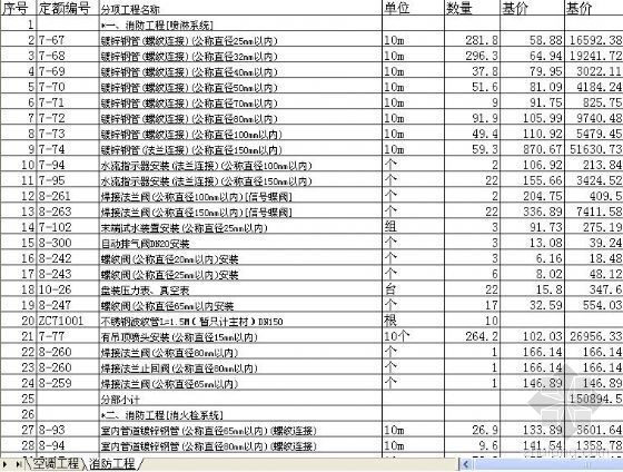 酒店外立面预算资料下载-[江苏]香格里拉22层大酒店安装工程预算书