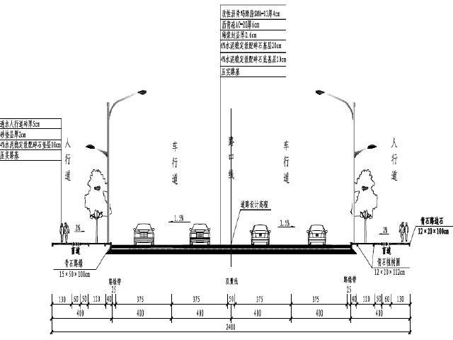 7米混凝土路设计图纸资料下载-重庆双向4车道城市次干道设计图纸全套116张附概算书75页（交通通信照明排水）