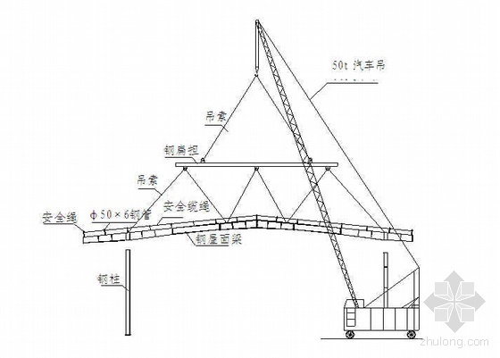 江西某铜矿选矿工业场地项目施工组织设计（投标）- 