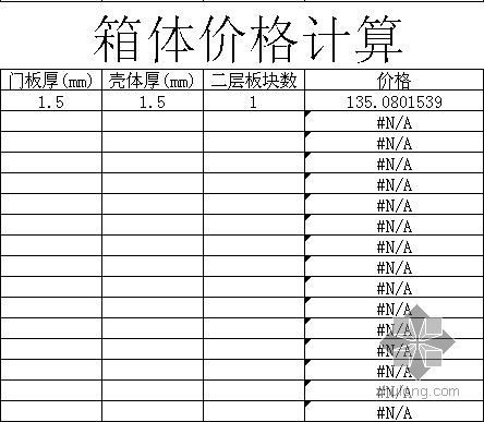 配电室配电柜价格资料下载-小配电箱体价格计算表格