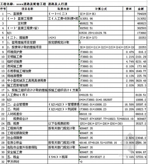 甲市给水工程资料下载-山东某道路及管网配套工程预算书（2011-06）