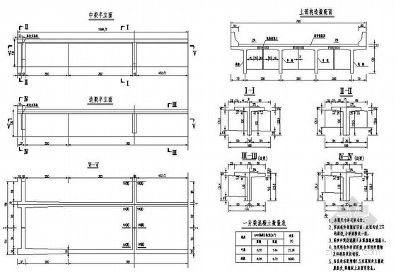 蓄水构造资料下载-16mT梁上部构造布置节点详图设计