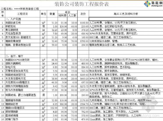 南京锦虹小区样板房资料下载-某小区样板房装饰工程预算