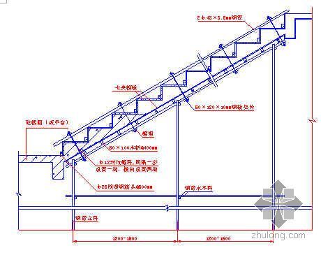 施工组织设计案例房建资料下载-重庆市某工业园房建工程施工组织设计