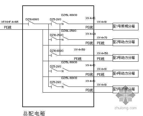 机房母线施工方案资料下载-广东某机房楼临时用电施工方案
