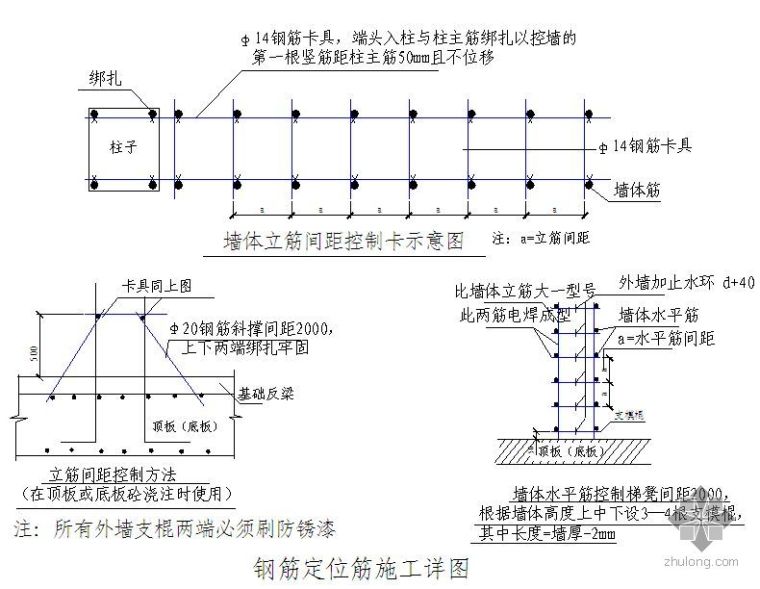 钢筋焊接与连接施工方案资料下载-北京某国际酒店钢筋施工方案（直螺纹连接）