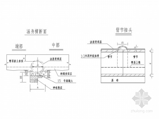 钢筋混凝土圆管涵通用设计图-涵身设计图 