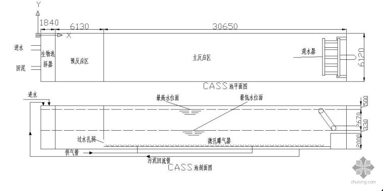 某城镇污水处理厂课程设计资料下载-某污水处理厂课程设计