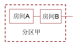 揭秘一注建筑师方案作图考试“题眼”_14