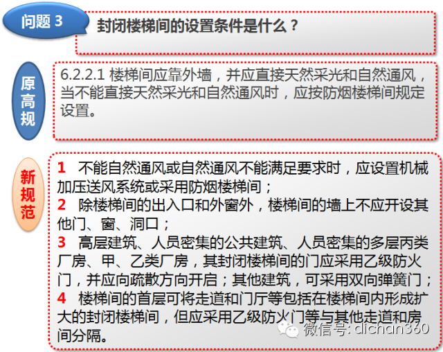 新消防规范的99处重大变动，不清楚？就等着反复改图吧！_104