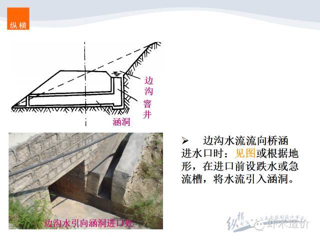 造价实战-排水工程之排水沟升级版_7