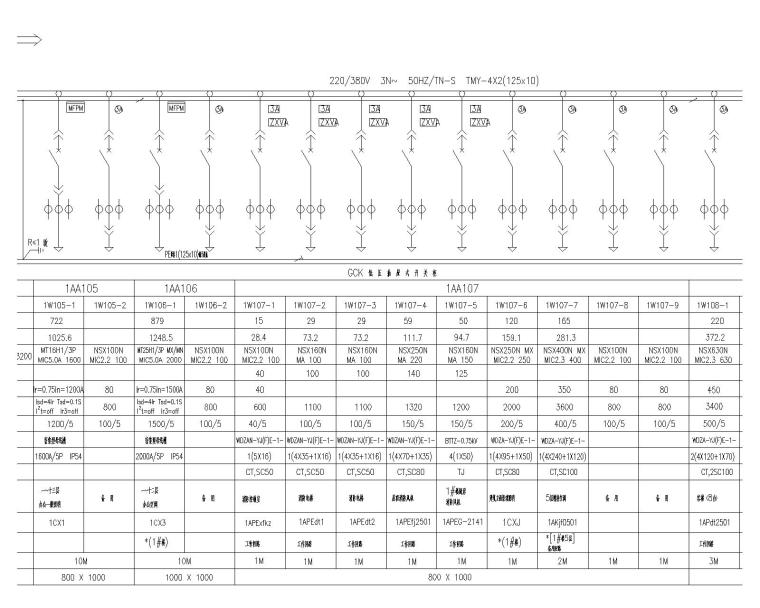 10kV配电房建筑施工图资料下载-汉裕金谷-电气设计全套施工图（含10KV配电、10/0.4KV变配电系统，建筑设备监控系统）