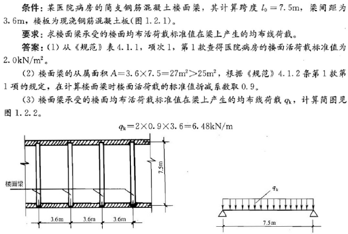 斜屋面筒瓦施工资料下载-楼面与屋面活荷载例题讲解