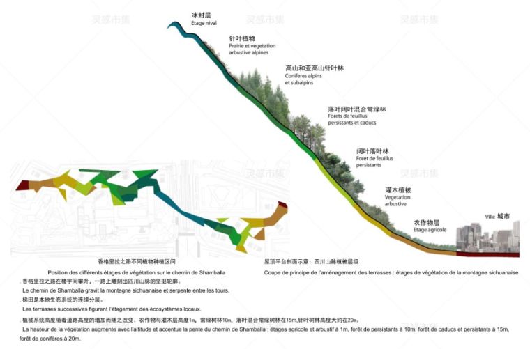 给我100套居住区整体规划方案_24