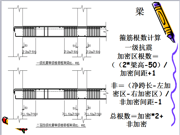 平法梁配筋计算