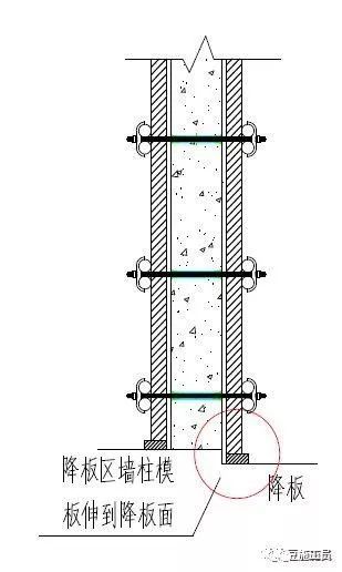 墙面垂直度、平整度，看看中间的标准层模板如何加固！_6