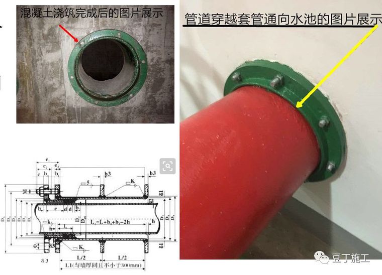 结构、装修、水电安装施工工艺标准45条！创优就靠它了_44