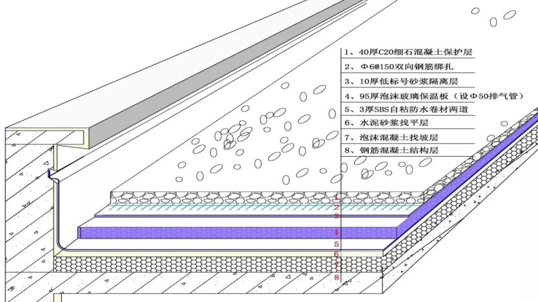 建筑防水施工步骤图片